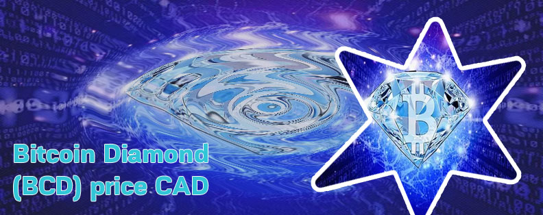 Bitcoin diamond price