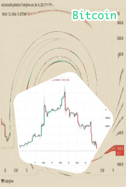 Bitcoin target price