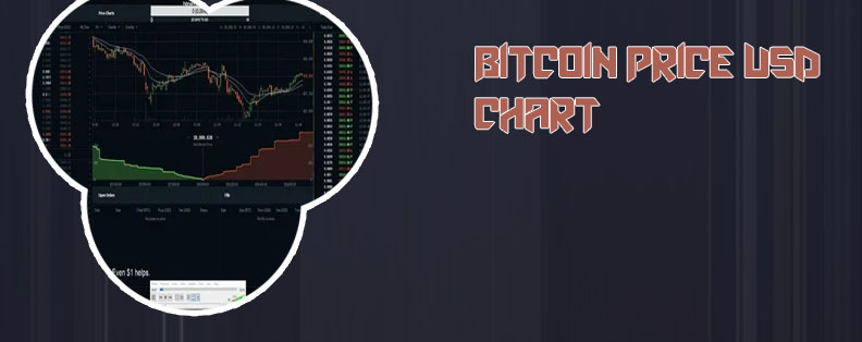 Btc live chart
