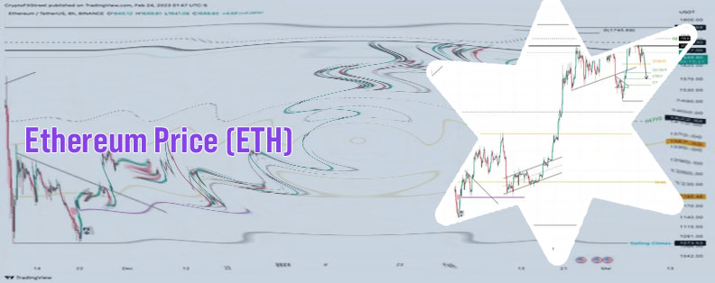 Ethereum chart price