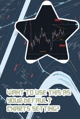 Ethereum live chart