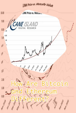 Forces have more than bitcoin