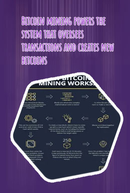 How is bitcoin mined