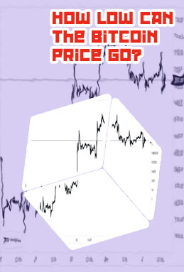 How low will bitcoin go