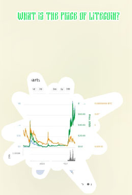Litecoin price usd