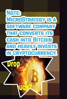Why did bitcoin drop today