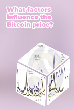 Why does bitcoin have value
